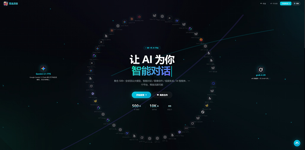 AIGC智能生成全景工作流